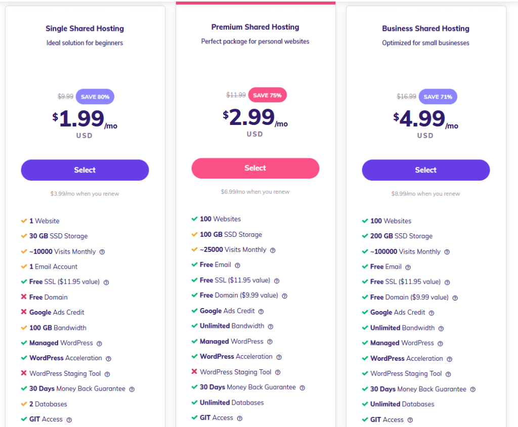 Hostinger new Price august 2022