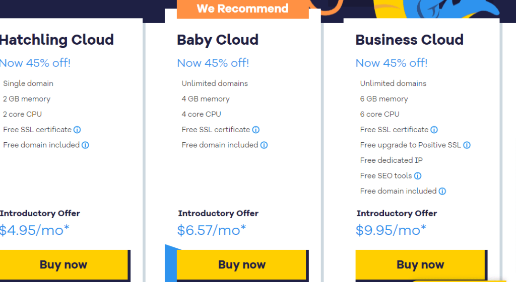 HostGator Cloud Hosting Plan