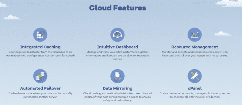 HostGator Cloud Features 